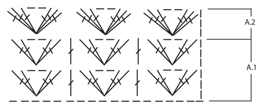 Diagram for DROPS 153-25
