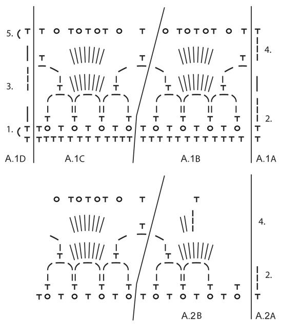 Diagram for DROPS 153-27