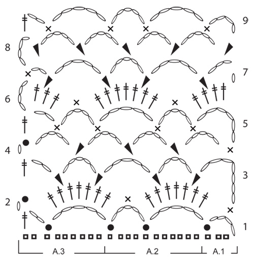Diagram for DROPS 153-28