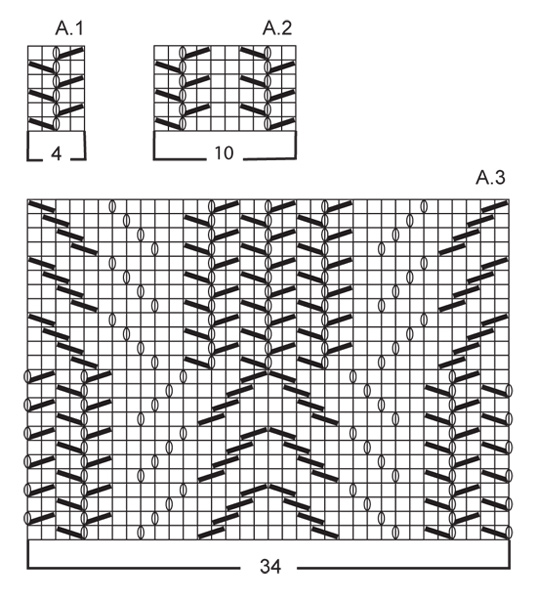 Diagram for DROPS 153-30