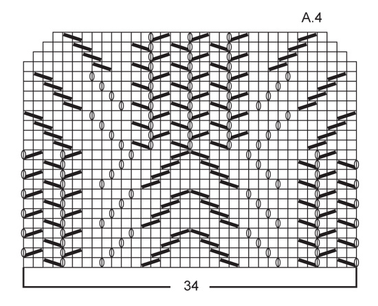 Diagram for DROPS 153-30
