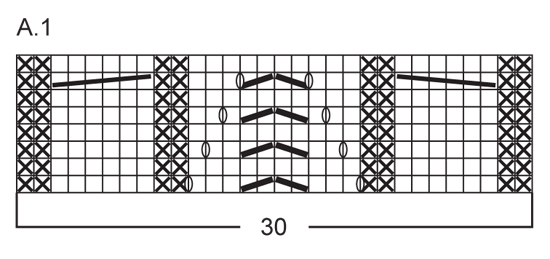 Diagram for DROPS 153-31