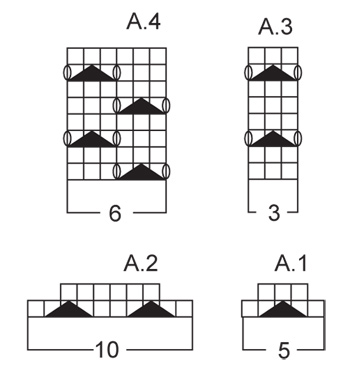 Diagram for DROPS 153-32