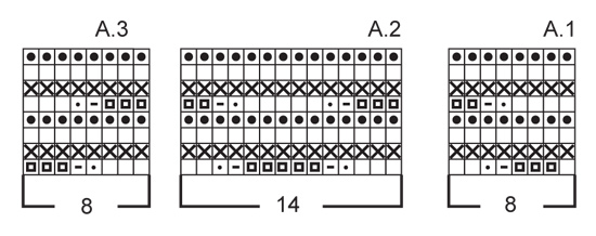 Diagram for DROPS 153-33