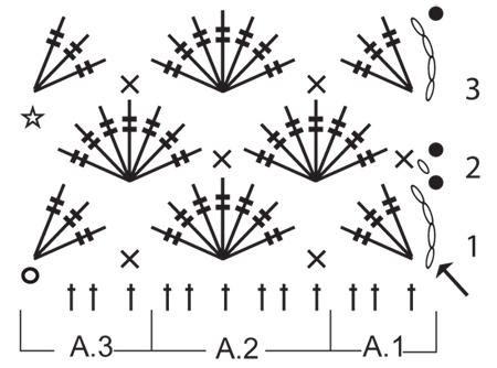 Diagram for DROPS 153-39