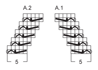 Diagram for DROPS 153-4