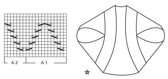 Diagram for DROPS 153-40