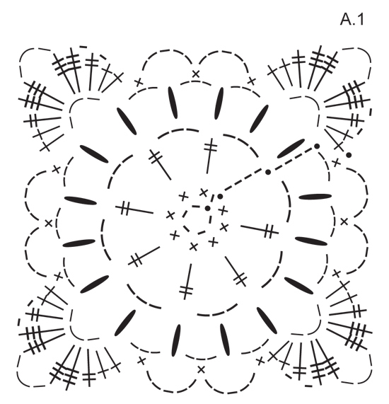 Diagram for DROPS 153-41