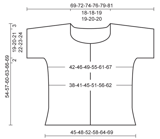 Diagram measurements for DROPS 153-5