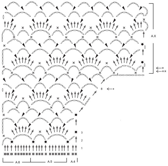 Diagram for DROPS 154-1