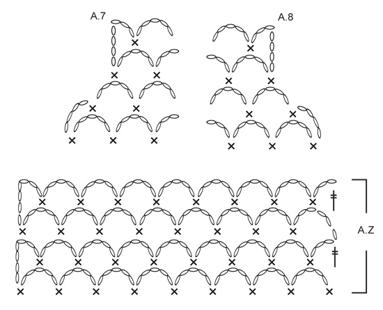 Diagram for DROPS 154-1