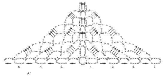Diagram for DROPS 154-12