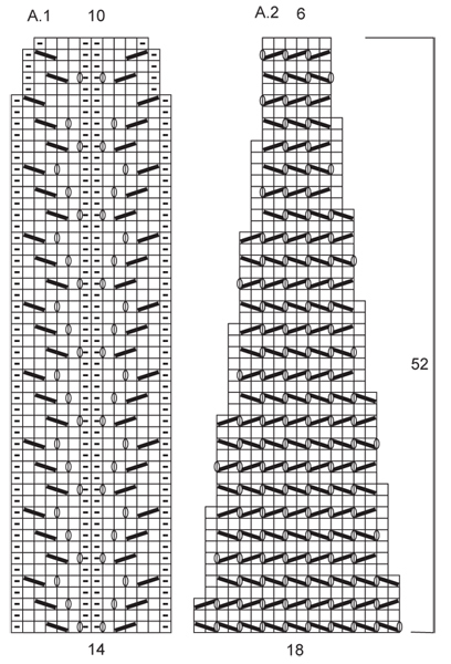 Diagram for DROPS 154-13