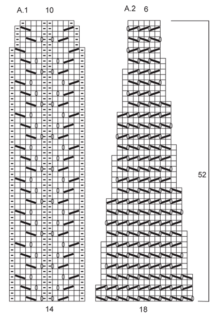 Diagram for DROPS 154-14