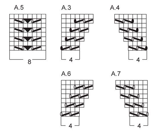 Diagram for DROPS 154-19