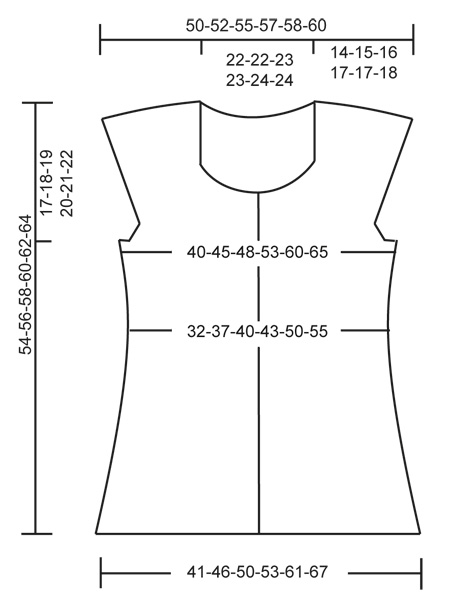 Diagram for DROPS 154-19