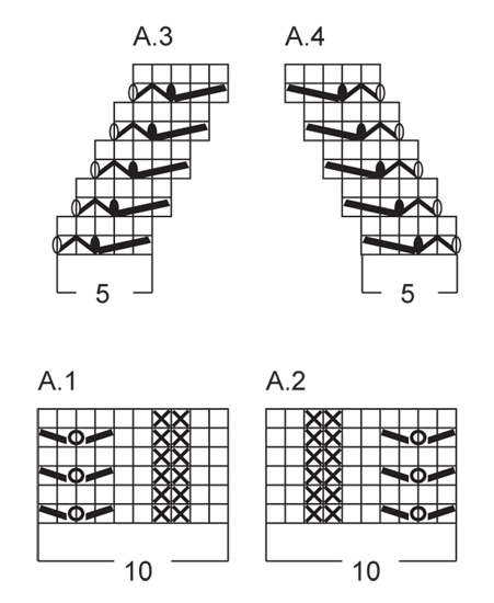 Diagram for DROPS 154-22