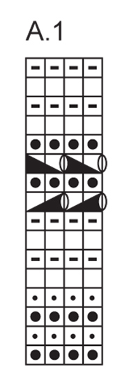 Diagram for DROPS 154-25
