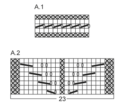 Diagram for DROPS 154-31