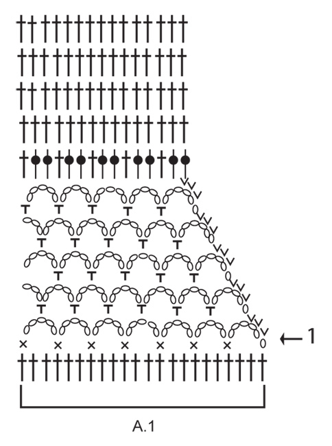 Diagram for DROPS 154-34