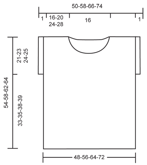 Diagram for DROPS 154-36