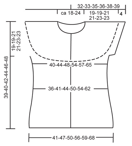 Diagram for DROPS 154-37