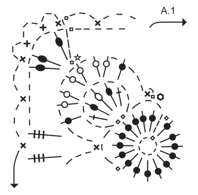 Diagram for DROPS 154-39