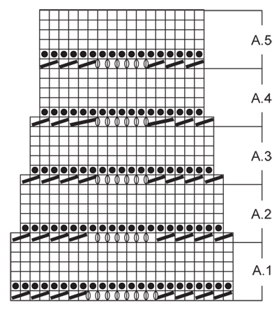 Diagram for DROPS 154-5