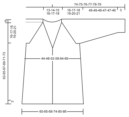 Diagram for DROPS 154-7
