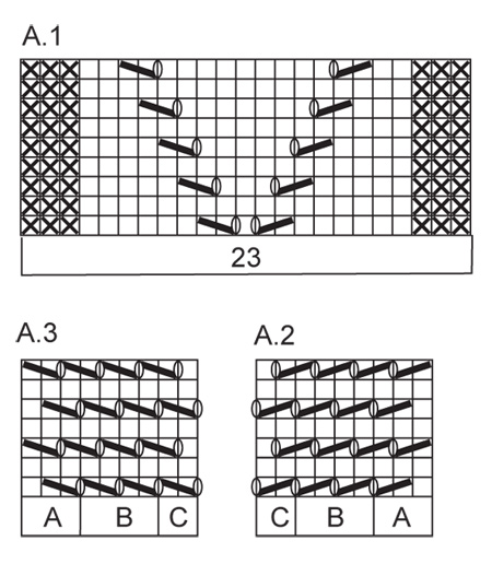 Diagram for DROPS 154-8
