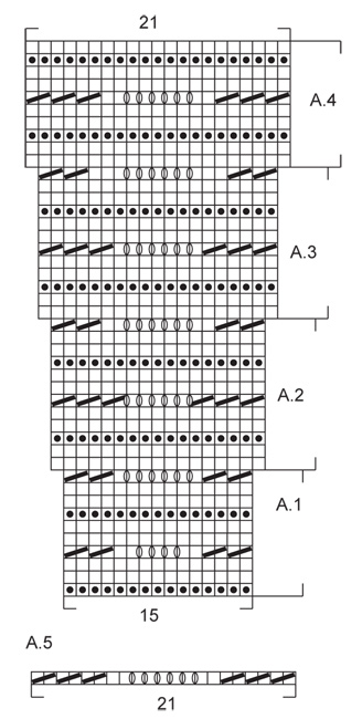 Diagram for DROPS 154-9
