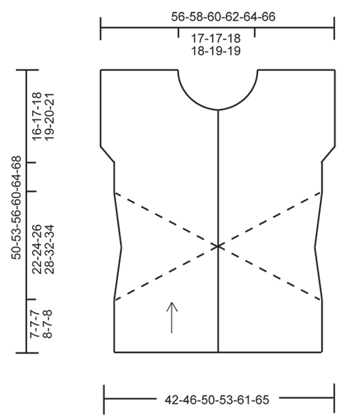 Diagram for DROPS 155-1