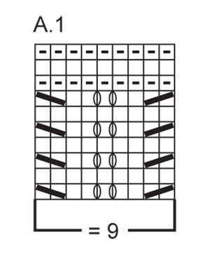 Diagram for DROPS 155-13
