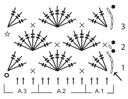 Diagram for DROPS 155-14