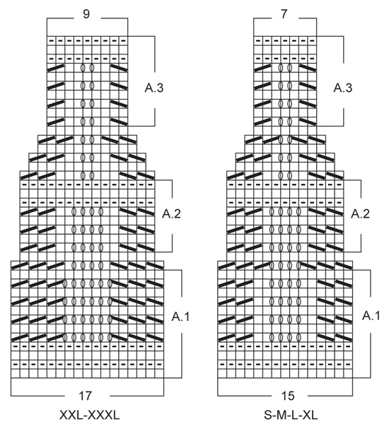 Diagram for DROPS 155-15