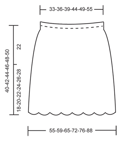 Diagram for DROPS 155-15