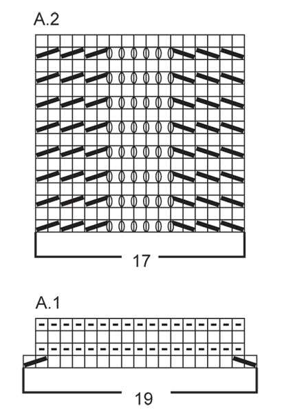 Diagram for DROPS 155-16