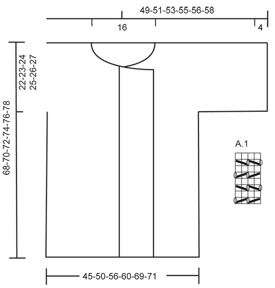 Diagram for DROPS 155-19