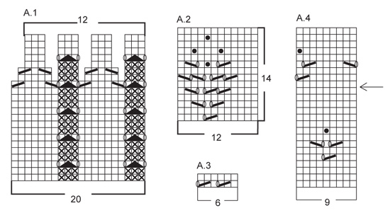 Diagram for DROPS 155-2