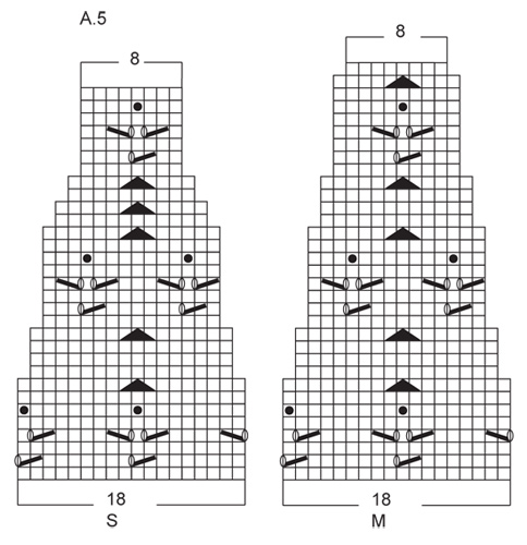 Diagram for DROPS 155-2