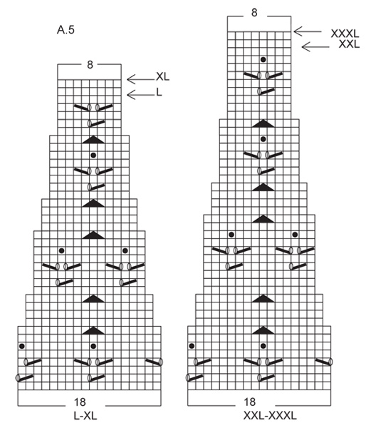 Diagram for DROPS 155-2