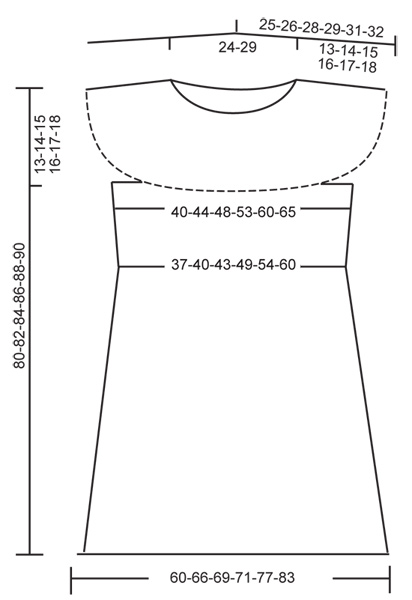Diagram for DROPS 155-2