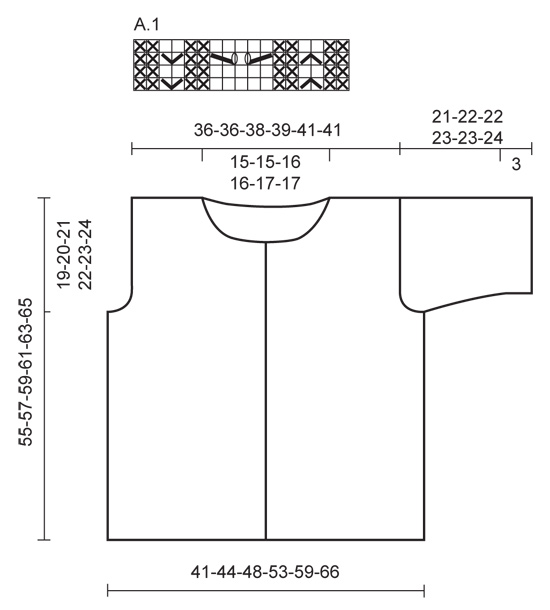 Diagram for DROPS 155-20