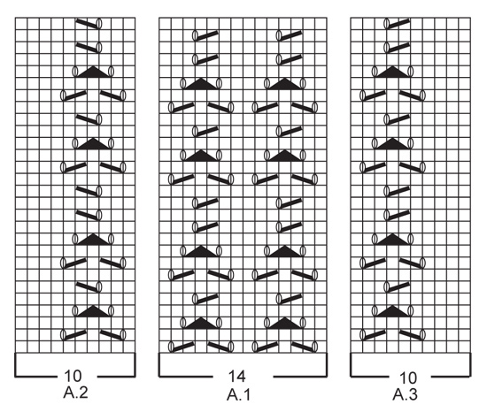 Diagram for DROPS 155-21
