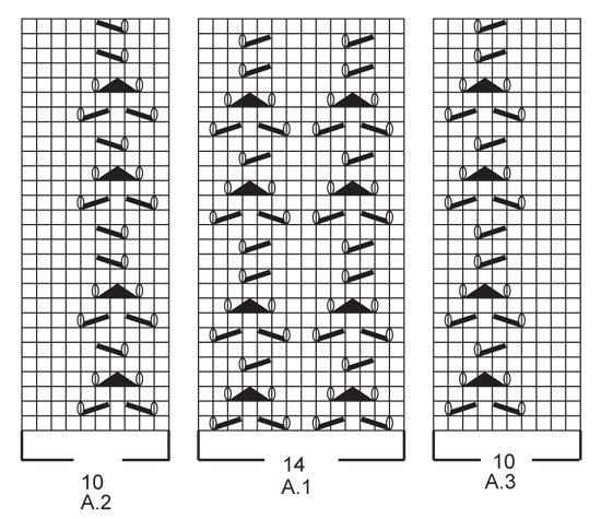Diagram for DROPS 155-22