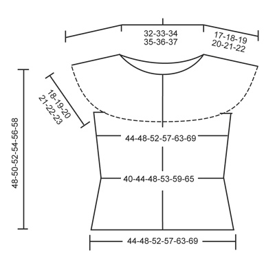 Diagram measurements for DROPS 155-27