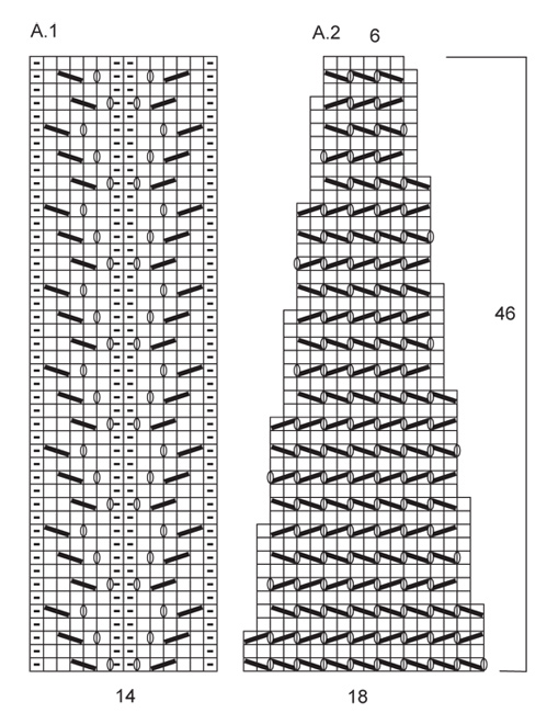 Diagram for DROPS 155-3