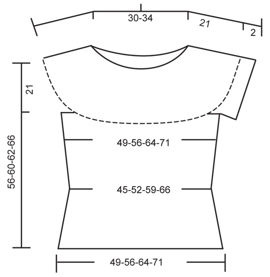 Diagram for DROPS 155-3