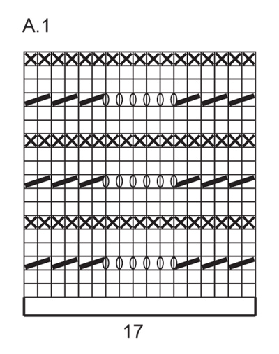 Diagram for DROPS 155-31