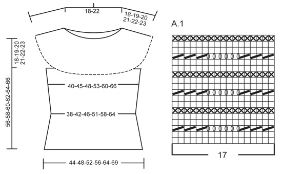Diagram for DROPS 155-32